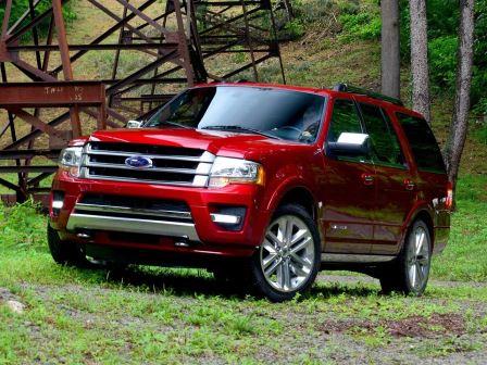 Магнитолы Ford Expedition U324 2015-2021